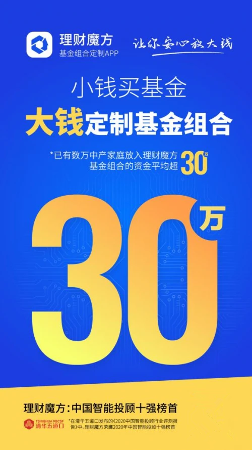 姜海涌：重新定义“大钱”概念，控制最大回撤实现高盈利