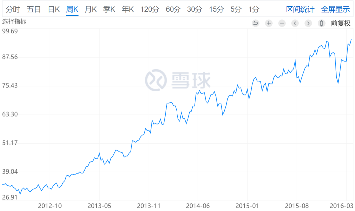 化茧之际：浅谈畅捷通的“战略性亏损”