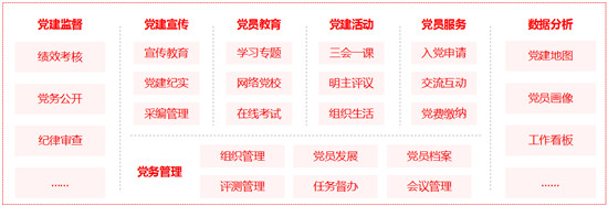 泛微数字化党建管理平台：党员管理、党务开展更高效，党建更便捷