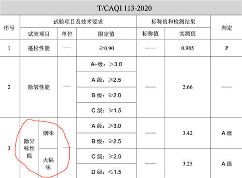 COLMO品牌创意TVC引热议，打造智慧干洗护理新时代