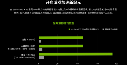 GeForce RTX笔记本，让你的校园生活“高能无限”