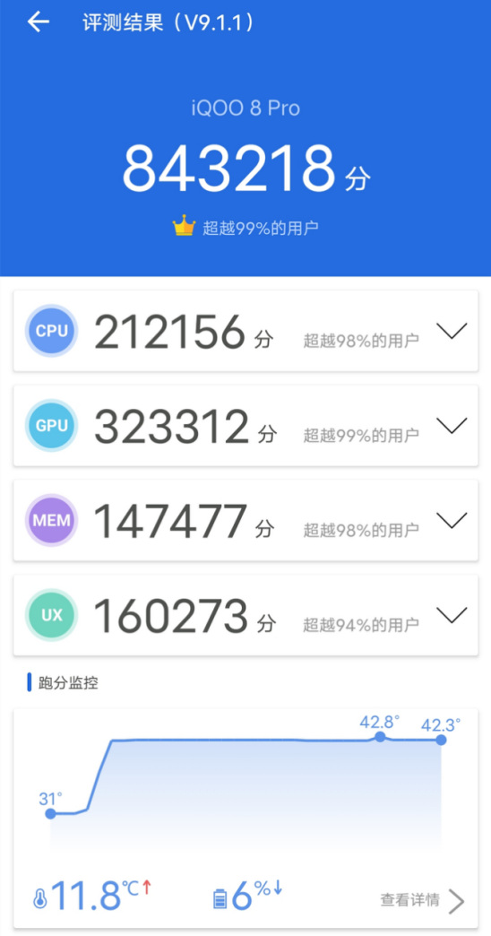 马上开学了还没换手机？iQOO 8 Pro是5K价位最佳的选择