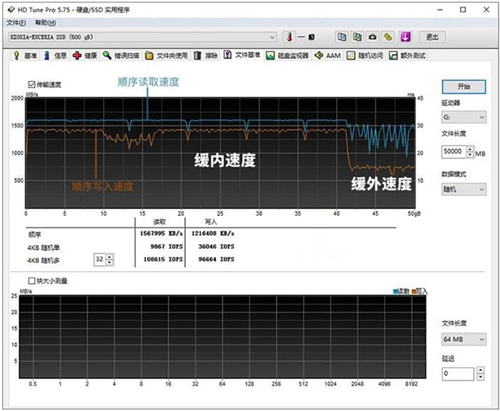 以铠侠RC10固态硬盘为例，带你看懂SLC缓存是什么？缓外速度又是什么？