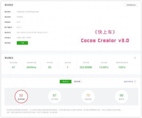 Cocos 引擎 3D 技术再升级，打造赛博朋克极致渲染效果