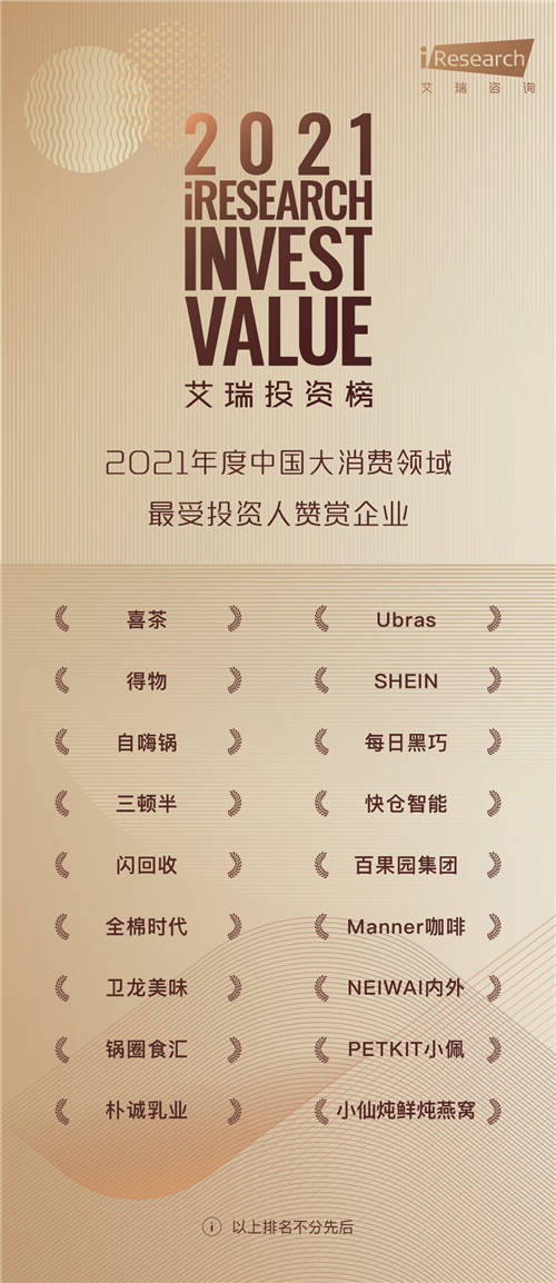 重磅发布！2021艾瑞投资榜（大消费）榜单正式揭晓