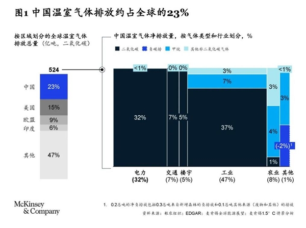 金固股份半年报发布 “钢轮代铝轮”碳中和先行者