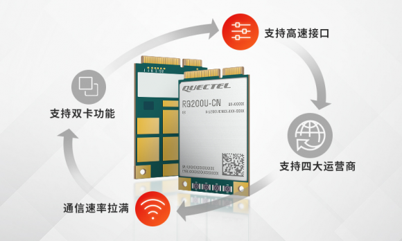 展锐助力移远通信推出5G模组RG200U Mini PCIe