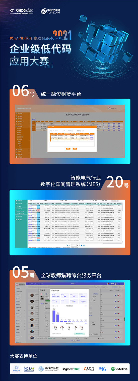 最高人气新鲜出炉！2021企业级低代码应用大赛掀起低代码技术普及浪潮