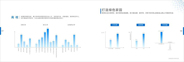 三旺通信发布服务白皮书，20年全球连接设备6千万