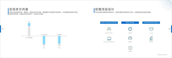 三旺通信发布服务白皮书，20年全球连接设备6千万