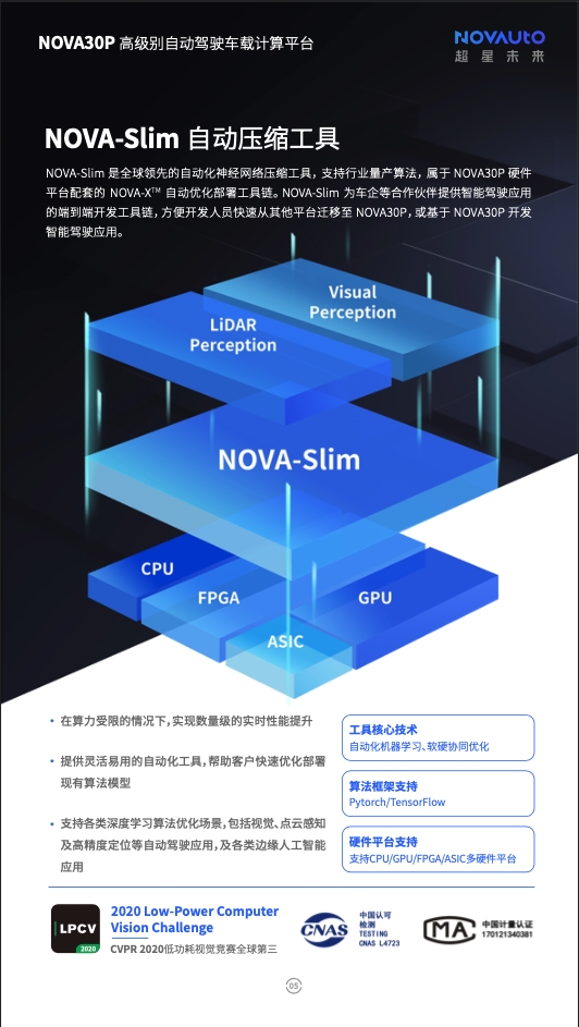 底层技术创新突破算力瓶颈，超星未来优化重构车载计算单元