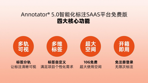 北京爱数智慧正式上线SaaS免费标注平台-Annotator® 5.0