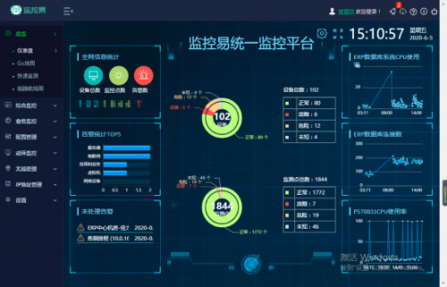 数字时代，制造业“智能工厂”一体化运维解决方案