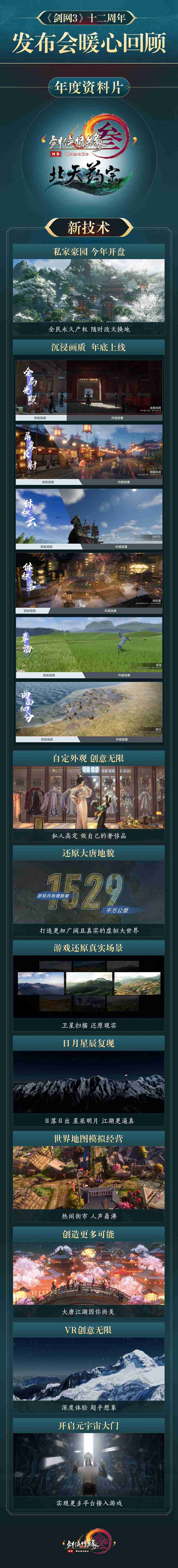 年度资料片“北天药宗”公布 《剑网3》十二周年发布会回顾