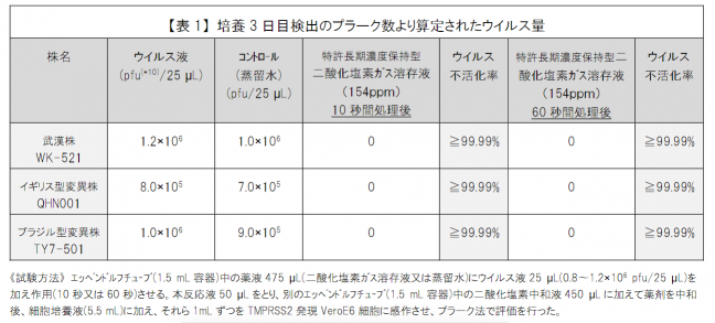 日本七成医生推荐加护灵 给孩子一个健康的呼吸空间