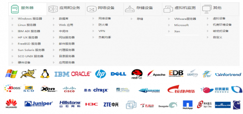 监控易：“一屏尽览全路网”，一体化运维平台服务“智慧交通”