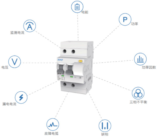 TYT泰永长征发布两款智慧物联网断路器