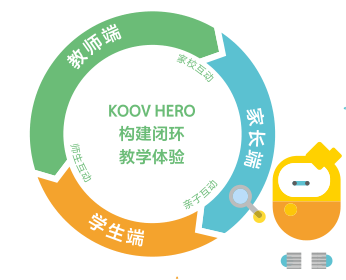 KOOV编程机器人教育解决方案全面赋能少儿编程教育