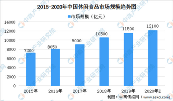 钟薛高为何备受90后00后追捧? 看懂钟薛高这些自然明白