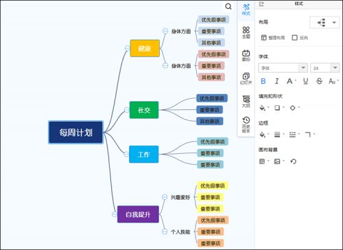 用好这款思维导图软件，读书笔记全搞定！