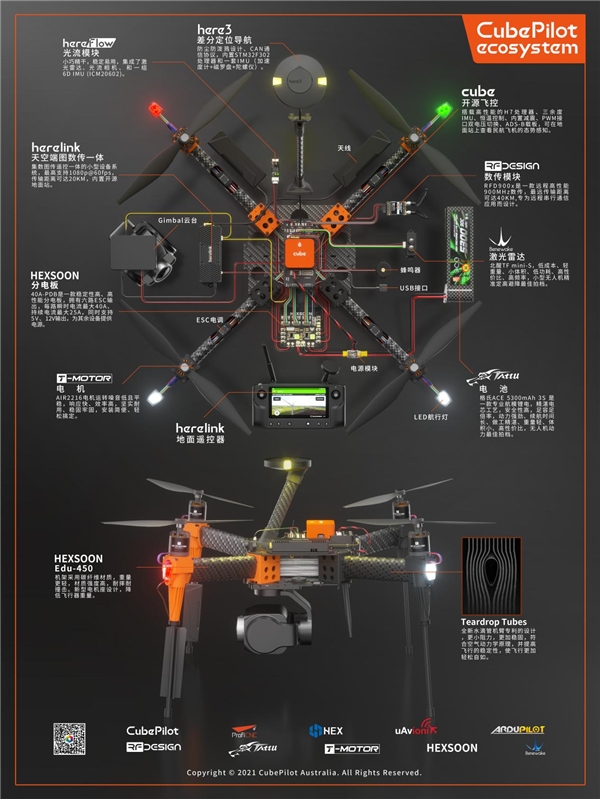 CubePilot生态系统系列之EDU-450机架生态接线图