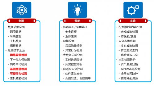 疫情防控，防的不仅仅是病毒传播！