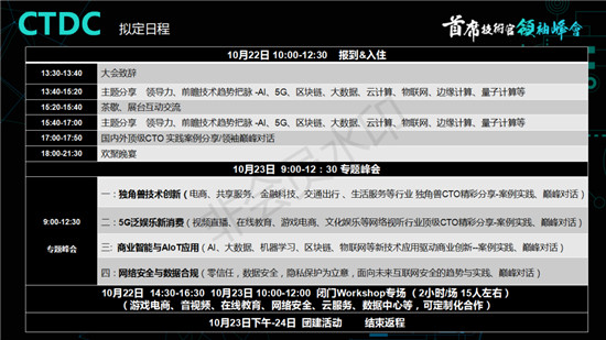 第四届首席技术官领袖峰会正式启动