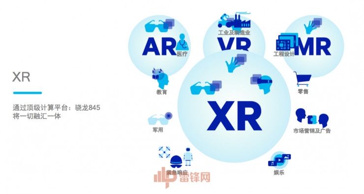 XR技术将从根本上颠覆数智化，微美全息5G+AR技术多年积累获行业领先