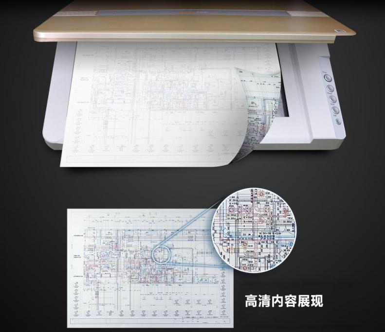 高效专业，精益OS1680让刺绣制版电子化不再难