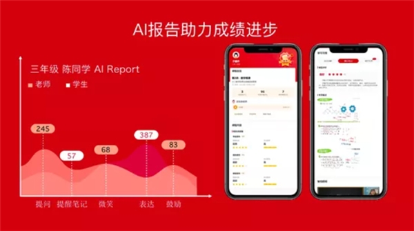 好未来成功举办IJCAI 2021专题研讨会