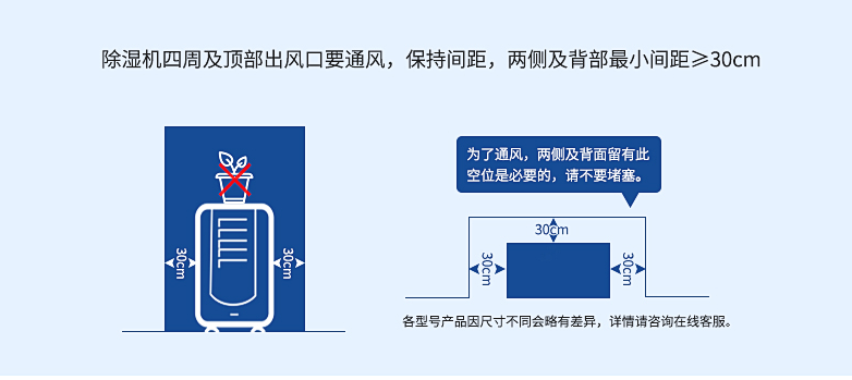 99大促必买刚需家电，除湿机如何选？