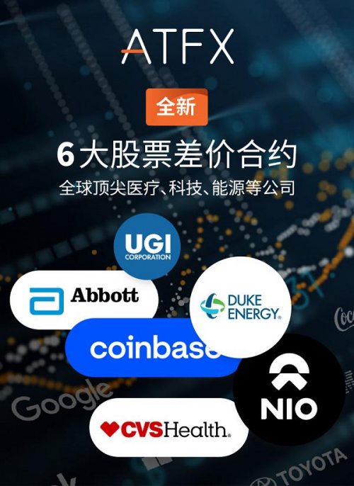ATFX产品线再添“新成员”，美国雅培、杜克能源、蔚来汽车现已上线