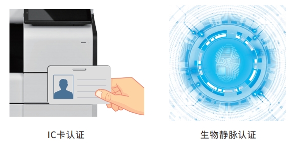 震旦ADC459/559新品上市，智能商务，精彩随行