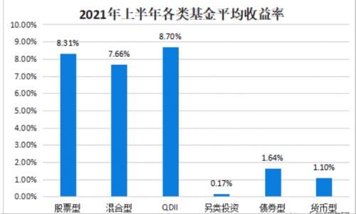 微淼9.10理财创业教育分享节圆满结束，第一节分享课你听了吗？