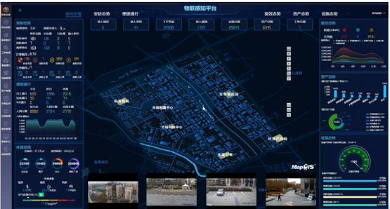 MapGIS CIM平台 构筑数字孪生城市时空底座