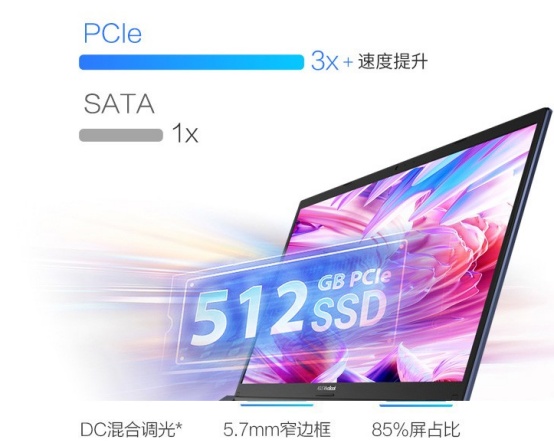 商务笔记本用哪款好？选择华硕Vivobook15 X不会错！