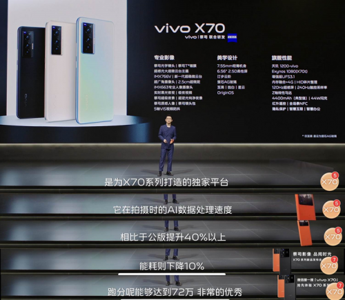 vivo X70系列年度影像旗舰发布，搭载天玑1200-vivo移动芯片