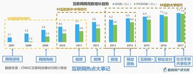 SoulApp创始人为Z世代群体量身打造“社交元宇宙”