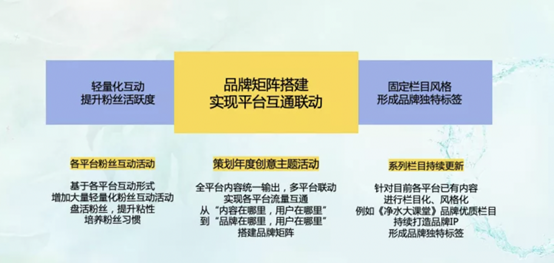 智传媒夺得“最佳家电行业小红书运营奖”，实效传播成就非凡！