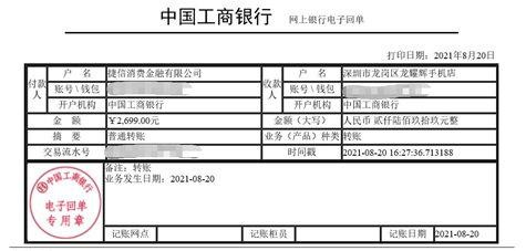 捷信积极响应数字化转型号召，率先牵手合作深圳工商银行