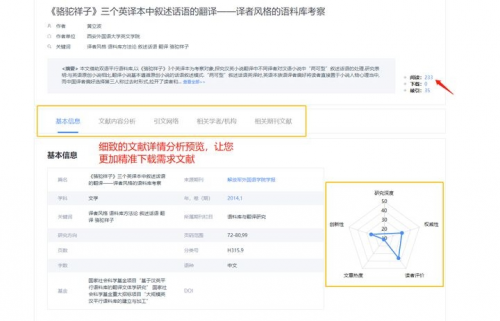 知网，你怕了吗？免费提供论文下载服务的钛学术来了！