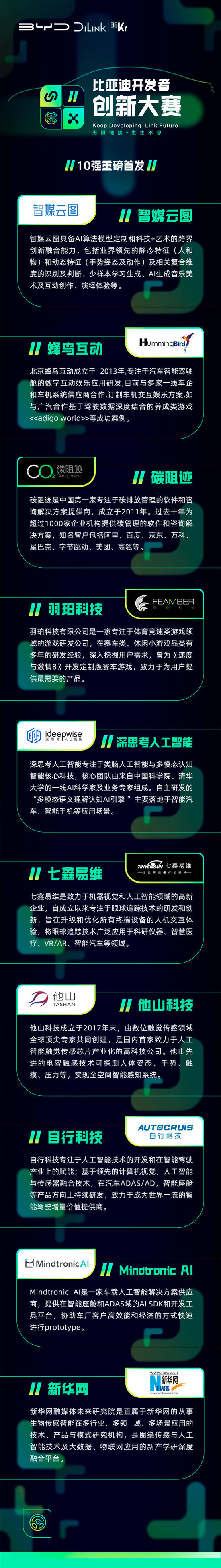 比亚迪开发者创新大赛圆满落幕，来听听10强团队对智能汽车创新应用的思考