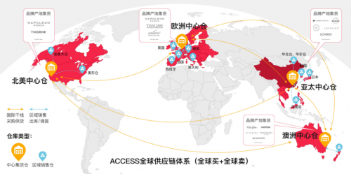 国际品牌经销平台ABM 为新时代个体创业者构筑核心竞争力