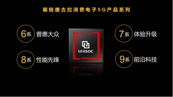 展锐6nm 5G芯片跑分超40万，全球首个5G R16 Ready赋能千行百业478.jpg