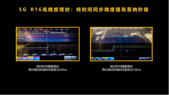 展锐6nm 5G芯片跑分超40万，全球首个5G R16 Ready赋能千行百业940.jpg