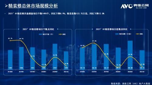 “金九银十”家装旺季 云米携一站式全屋智能展示科技潮牌魅力