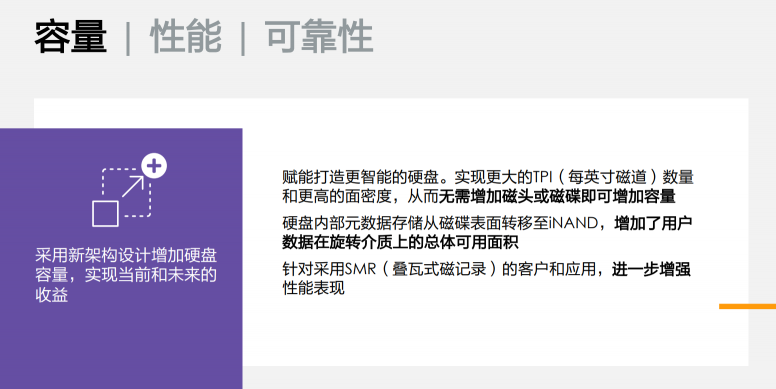 基于OptiNAND技术的磁盘架构设计，西部数据赋能未来存储