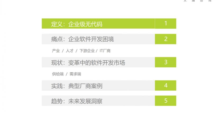 企业级无代码开10倍速效率革命！数睿数据带来ISV增长新思路