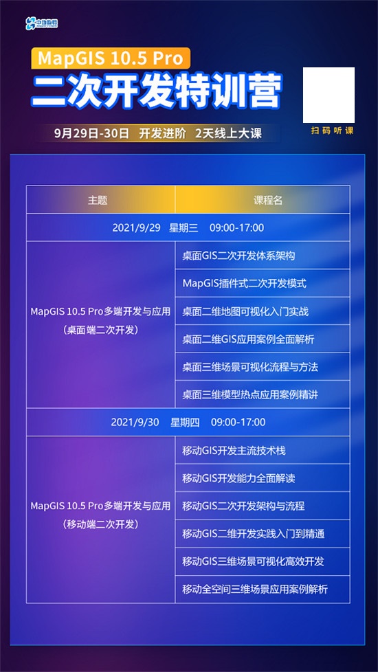 MapGIS“框架+插件”开发模式：让你轻松应对GIS开发！