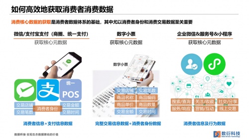 数衍科技亮相中购联年会，创始人兼CEO王占宏分享数字化建设关键场景